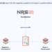 How NRS E-Invoicing Compliance Affects Revenue Generation