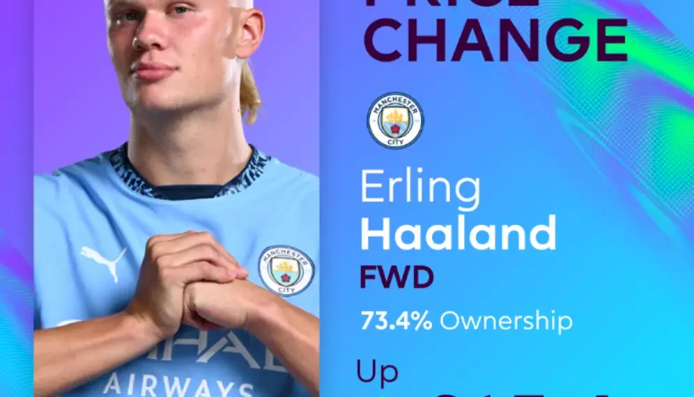 Haaland Becomes Most Expensive FPL Player As Fantasy Premier League Unveils New Features
