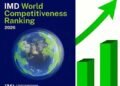 International Institute for Management Development Ranking: Nigeria Beats Other African Nations In Economic Performance, Slips In Global Competitiveness