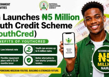 FG Launches YOUTHCRED Programme