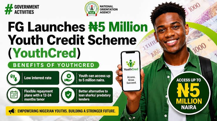 FG Launches YOUTHCRED Programme