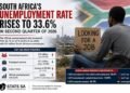 South Africa unemployment