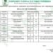 INEC Releases Final List of 18 Presidential Candidates for 2027 Election