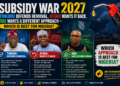 subsidy war