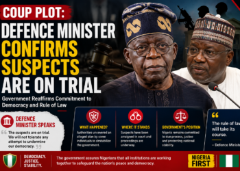 Coup Plot: Defence Minister Confirms Suspects Are on Trial