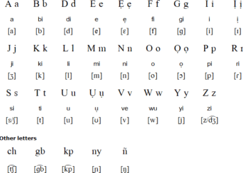 Izon Language Revival